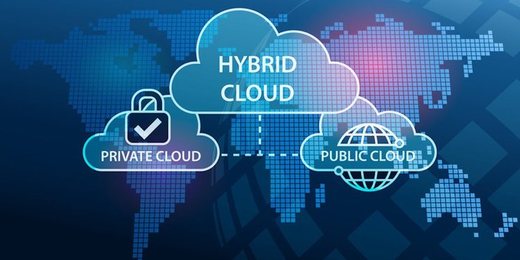 hybrid-cloud.jpg hybrid-cloud.jpg